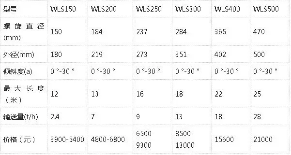 �o�S����ݔ�͙C��r��